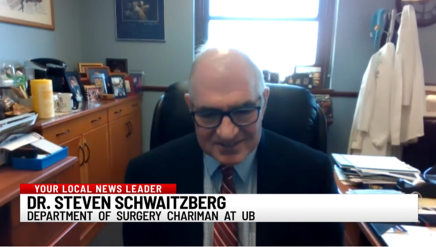 Dr. Steven Schwaitzberg